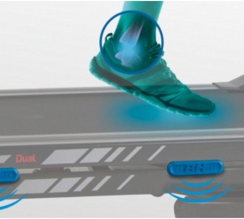 Беговая дорожка BH FITNESS F8 DUAL