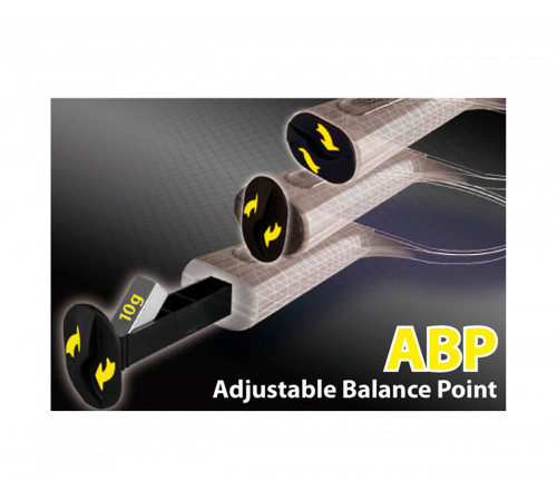 Ракетка DONIC Waldner 1000